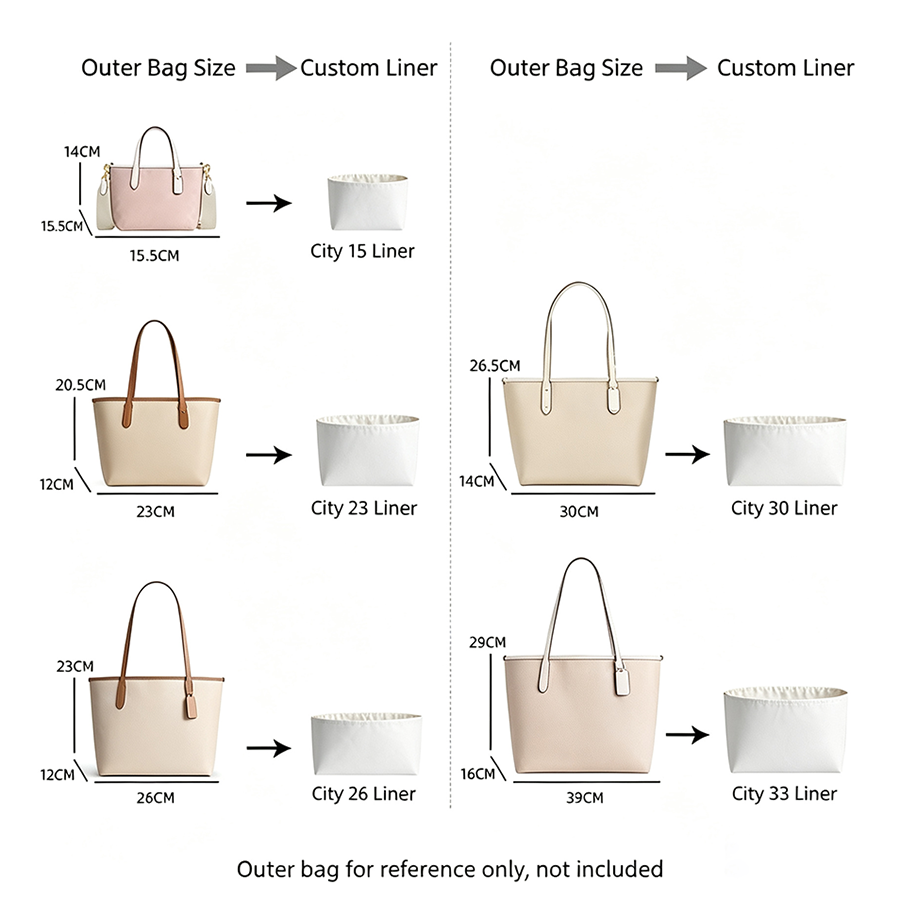 Bag Organizer Insert For city1 - Women Accessories Organizer recension och pris